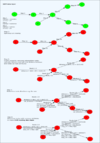 Transform-OSM-data-to-OSM-Routing-data.svg.png