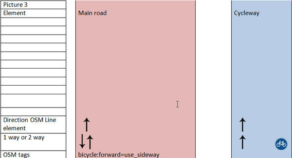 Use sideway3.jpg