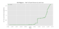 Thumbnail for version as of 08:55, 3 June 2021