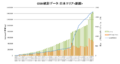 Thumbnail for version as of 07:13, 13 July 2012