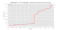 Thumbnail for version as of 12:19, 29 March 2021