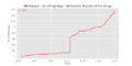 Thumbnail for version as of 08:14, 3 May 2021