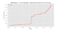 Thumbnail for version as of 08:55, 3 June 2021