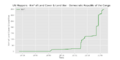 Thumbnail for version as of 08:54, 3 June 2021