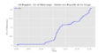 Thumbnail for version as of 08:53, 3 June 2021