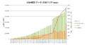 Thumbnail for version as of 02:51, 10 July 2012