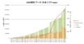 Thumbnail for version as of 07:12, 13 July 2012