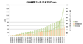 Thumbnail for version as of 07:37, 2 June 2010