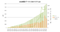 Thumbnail for version as of 10:55, 7 June 2011