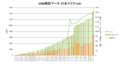 Thumbnail for version as of 02:52, 10 July 2012