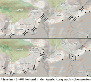 Maxbe sattelausrichtung.png