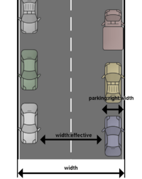 Width effective parking.png