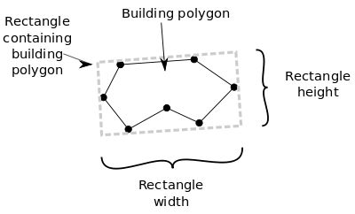 Roof sample 2 en.svg