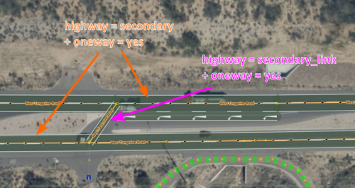 Un exemple de voie à chaussées séparées avec une voie highway=secondary_link reliant les chaussées. turn:lanes=* doit être porté par la chaussée en amont lorsque nécessaire Dessiner la liaison le long de la voie de stockage est à réserver dans le cas où celle-ci est physiquement séparée.