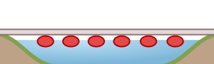 SC-bridge-structure-floating.svg