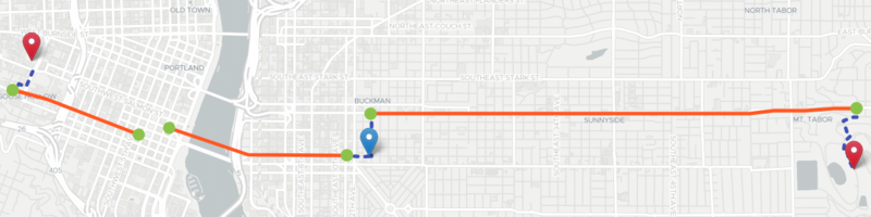 Targomo Routing