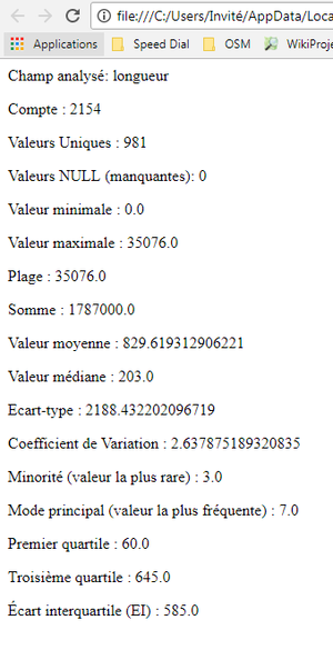 Statistiques.png