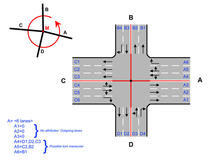 MarekOSMcrossingConnections2.jpg