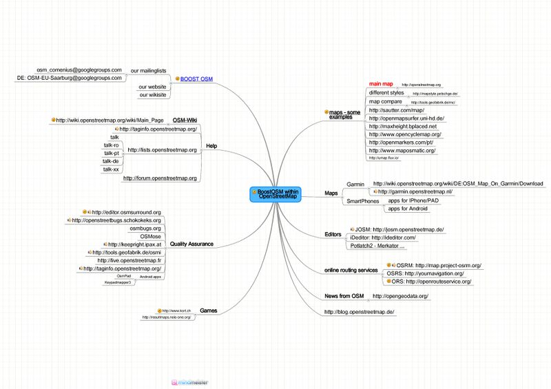 BoostOSM in OSM.jpg