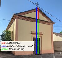 Roofheight.jpg