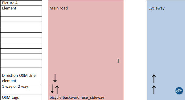 Use sideway4.jpg