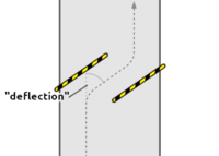 Cycle barrier angular.png