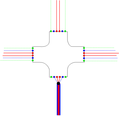 Multiplex Intersection-use.svg